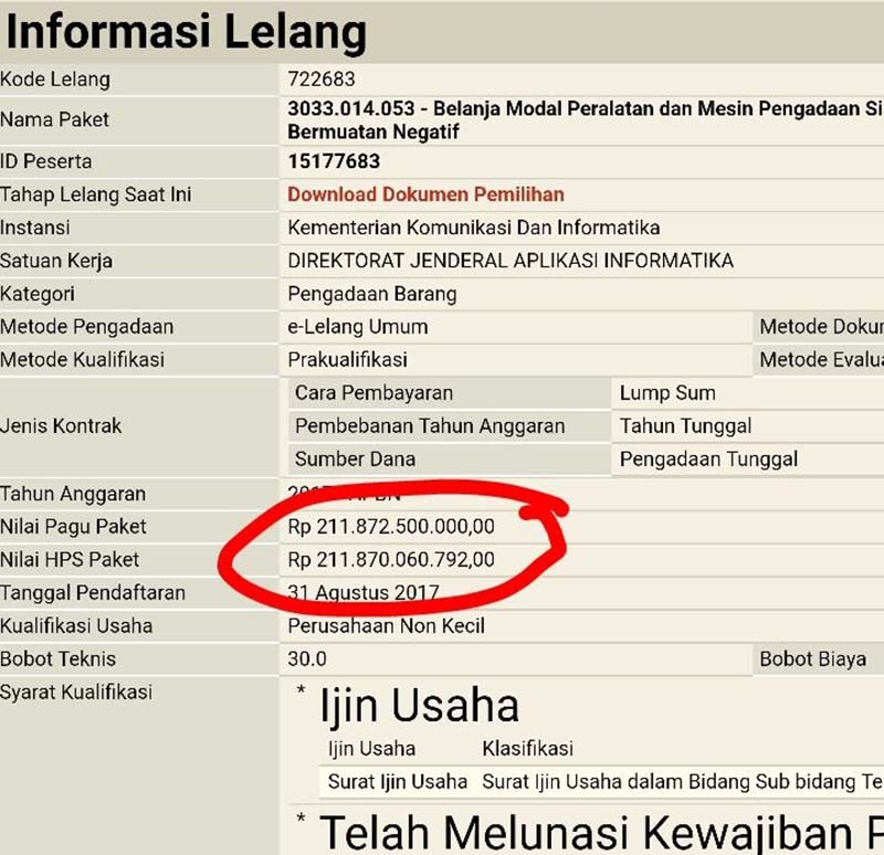 Menyoal Pengadaan Mesin Sensor Konten Internet Pemeriksaanpajak Com