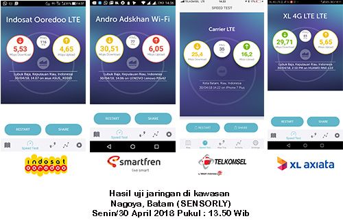 Merasakan kencangnya layanan 4G di Nagoya