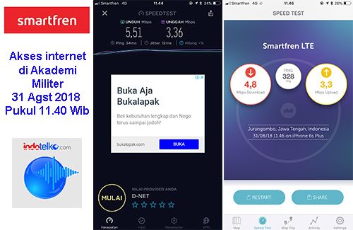 Akses data 4G Smartfren ngacir di Magelang