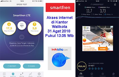 Akses data 4G Smartfren ngacir di Magelang