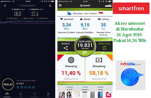 Smartfren dukung destinasi wisata digital di Magelang