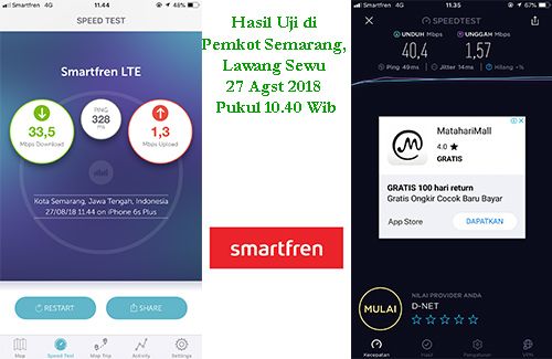 Jaringan 4G Smartfren ngejoss di 5 titik wisata