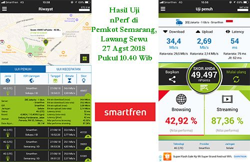 Jaringan 4G Smartfren ngejoss di 5 titik wisata