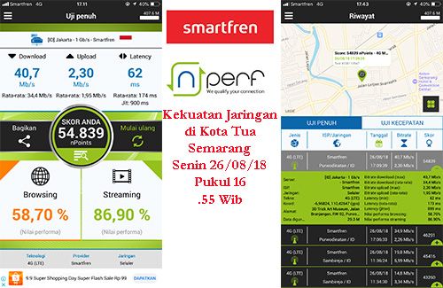 Jaringan 4G Smartfren ngejoss di 5 titik wisata