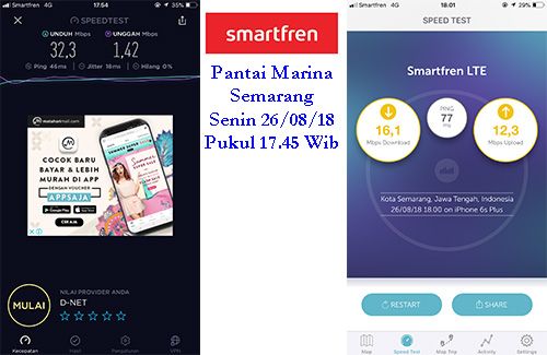 Jaringan 4G Smartfren ngejoss di 5 titik wisata