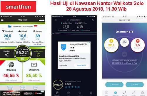 Smartfren 4G kawal kawasan strategis di Solo
