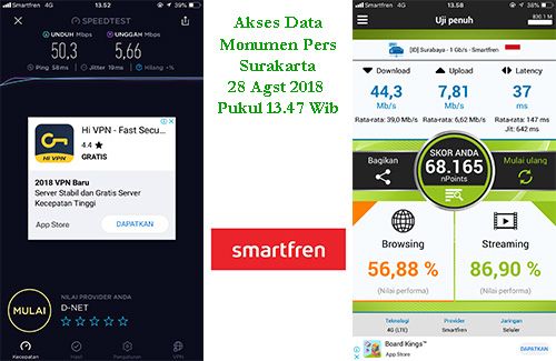 4G+ Smartfren layani warga Solo
