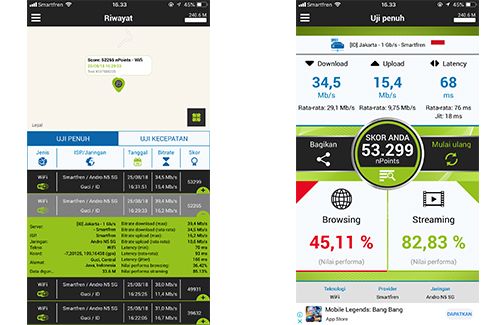 Smartfren 4G selimuti Taman Guci