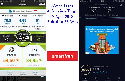 Smartfren 4G berlari cepat di Yogyakarta