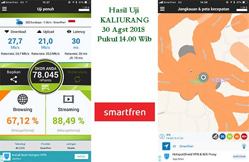 Menyusuri Jalan Kaliurang dengan Smartfren 4G