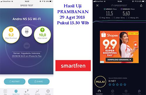 Menyusuri Jalan Kaliurang dengan Smartfren 4G