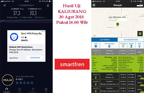 Menyusuri Jalan Kaliurang dengan Smartfren 4G