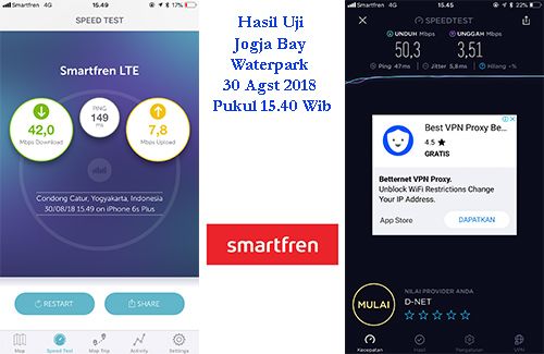 Menyusuri Jalan Kaliurang dengan Smartfren 4G