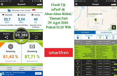 Menyusuri Jalan Kaliurang dengan Smartfren 4G