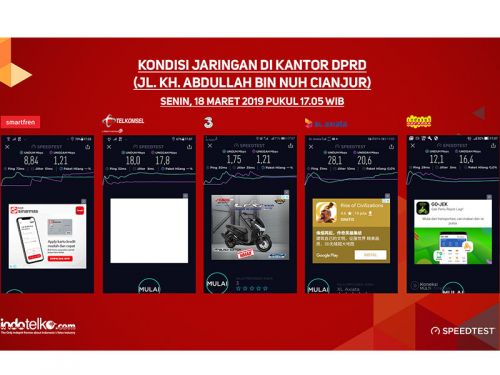 Operator dukung penuh digitalisasi sistem pertanian di Cianjur
