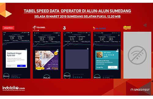 Layanan 4G siap dukung Pemkab Sumedang gelar smart city