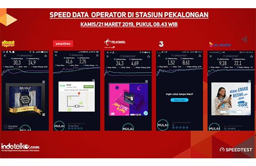 Menuju Smart City, Pekalongan siapkan Quickwins