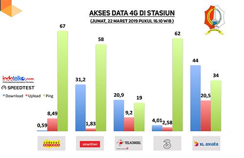 Bojonegoro bersiap Go Digital