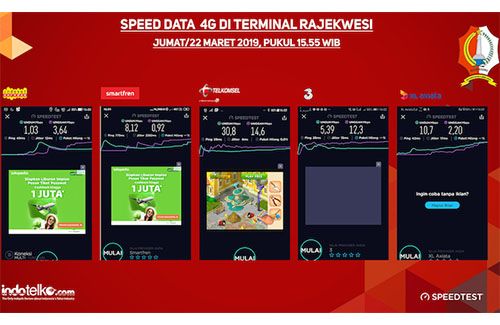 Bojonegoro bersiap Go Digital