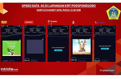 Melihat gelombang digitalisasi di Gresik