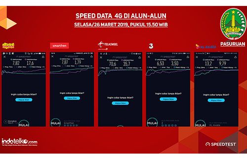 Warga Pasuruan nikmati internet cepat berbasis 4G