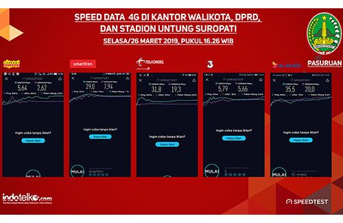 Warga Pasuruan nikmati internet cepat berbasis 4G