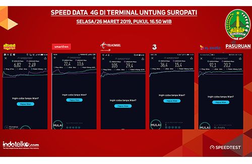 Warga Pasuruan nikmati internet cepat berbasis 4G
