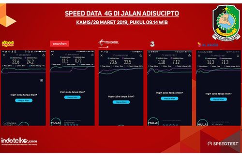 Menikmati digitalisasi ala Banyuwangi