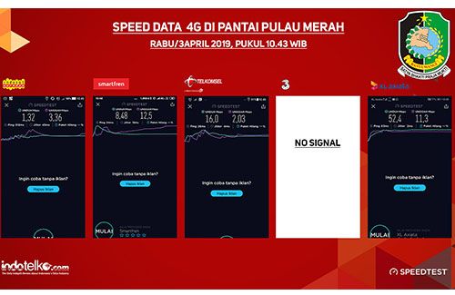 Menikmati digitalisasi ala Banyuwangi