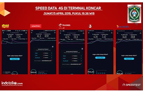 4G oke, Lumajang siap go digital