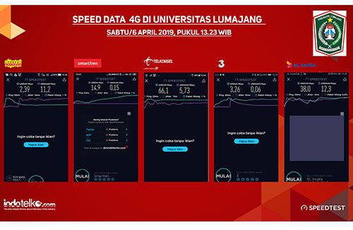 4G oke, Lumajang siap go digital