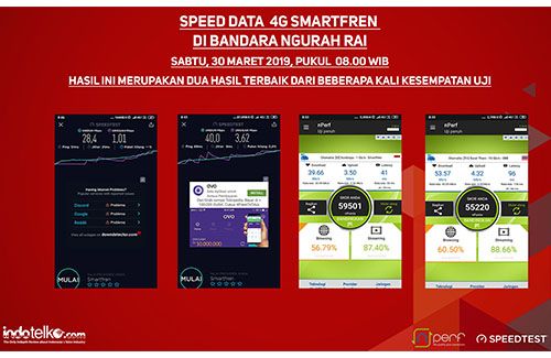 4G Smartfren setia temani warga Bali
