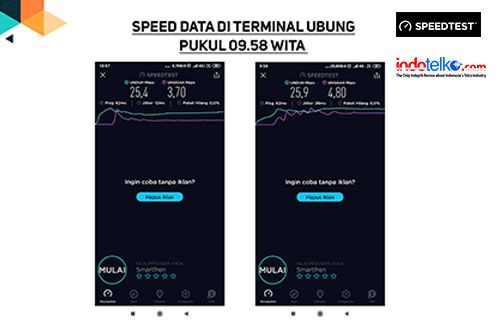 4G Smartfren setia temani warga Bali