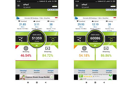 Ini kekuatan akses data Smartfren di Kampus Udayana dan RS Sanglah
