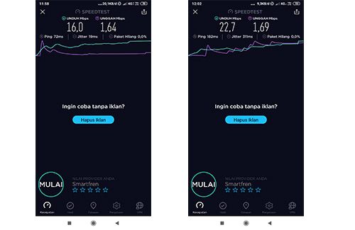 Ini kekuatan akses data Smartfren di Kampus Udayana dan RS Sanglah