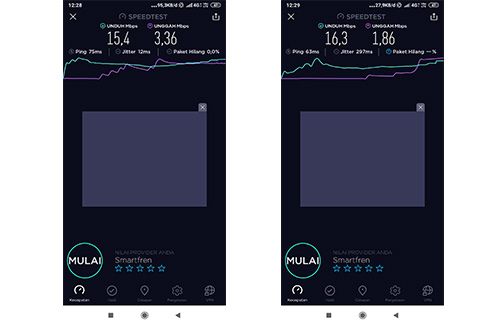 Ini kekuatan akses data Smartfren di Kampus Udayana dan RS Sanglah
