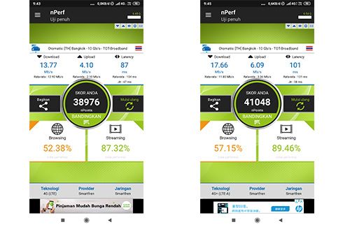 Speed data Smartfren di titik strategis Bandar Lampung merata