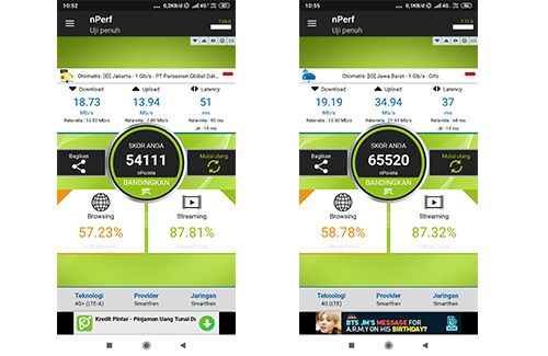 Speed data Smartfren di titik strategis Bandar Lampung merata