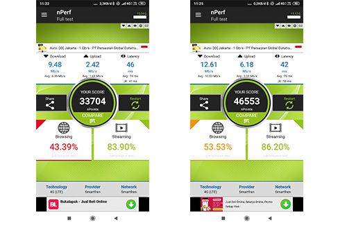 Speed data Smartfren di titik strategis Bandar Lampung merata