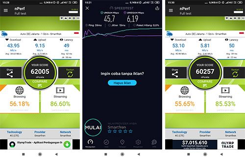 Di Wisata Lampung, 4G Smartfren Melambung
