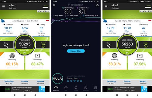 Di Wisata Lampung, 4G Smartfren Melambung