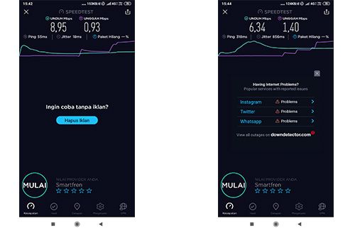 Di Wisata Lampung, 4G Smartfren Melambung