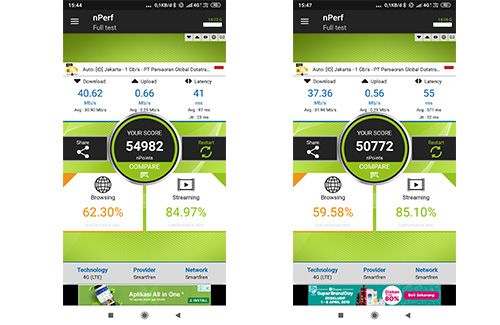 Tiga titik wisata kota Malang ini berselimut 4G Smartfren