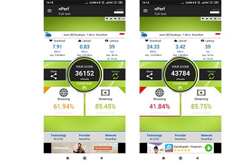 Tiga titik wisata kota Malang ini berselimut 4G Smartfren