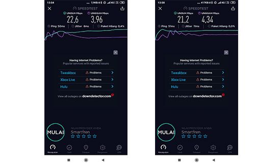 4G Smartfren cover titik strategis kota Malang