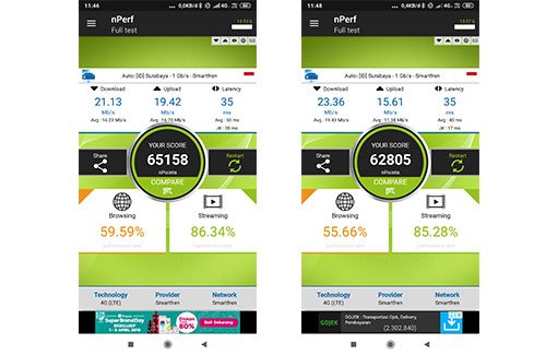 Smartfren tebar sinyal 4G sepanjang Batu hingga Bromo