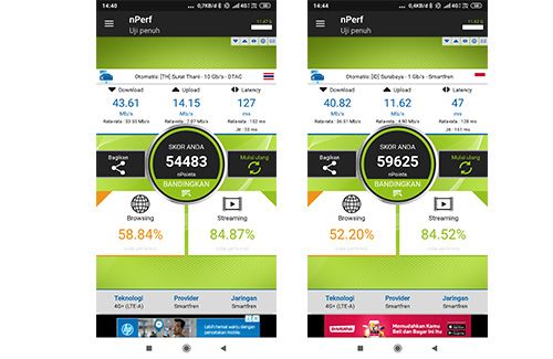 Smartfren tebar sinyal 4G sepanjang Batu hingga Bromo