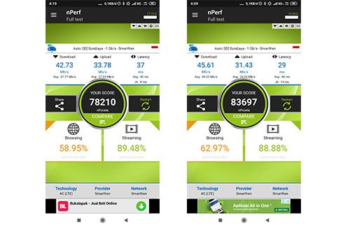 Smartfren tebar sinyal 4G sepanjang Batu hingga Bromo