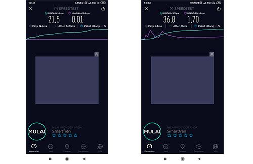 Menakar jaringan Smartfren di 4 monumen Surabaya