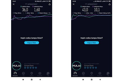 Menakar jaringan Smartfren di 4 monumen Surabaya
